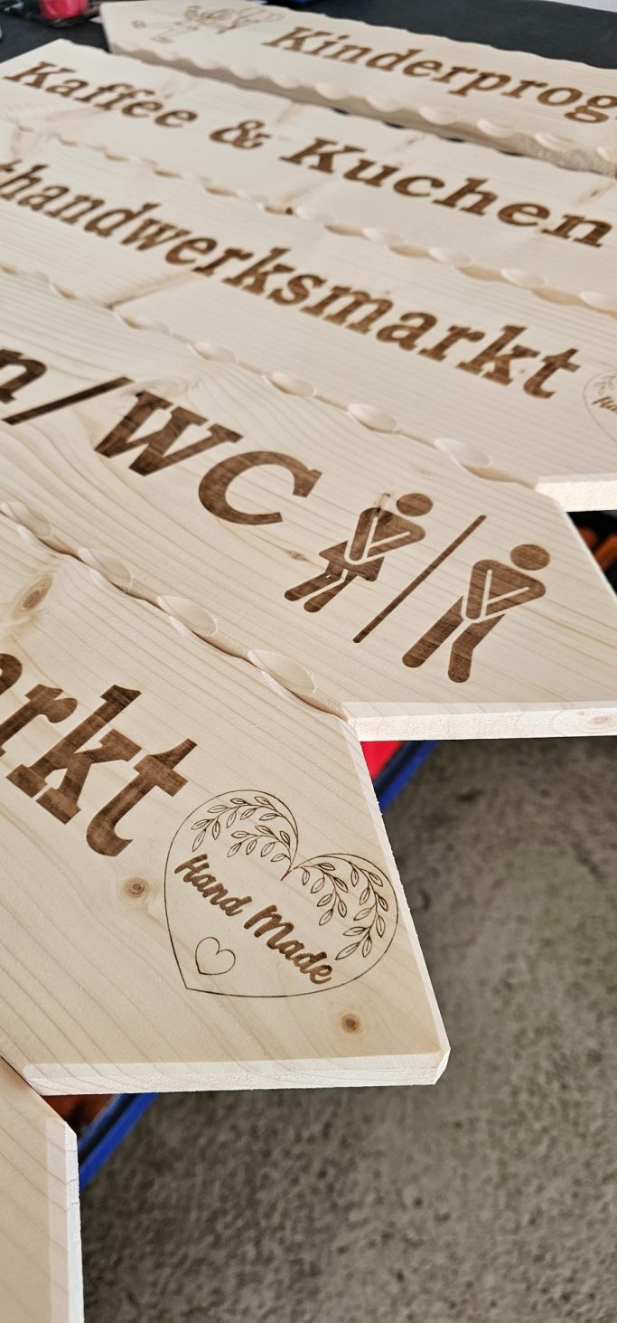 Beschilderung für Märkte